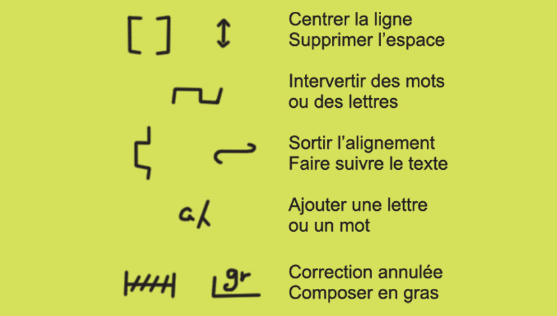 visuel-corrections-typo